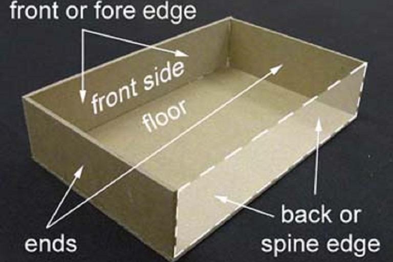 Clamshell box with terms used in measuring boxes