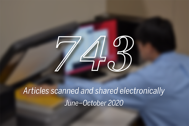 A graphic showing 743 print articles were scanned and shared electronically from June to October of 2020.