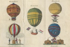 Fold-out plate depicting balloons